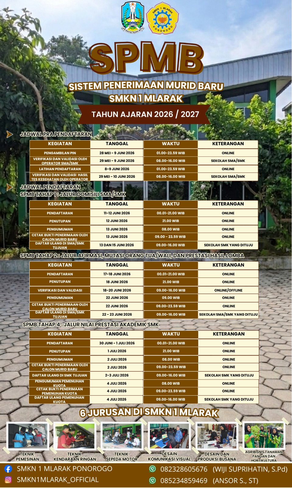 PPDB SMKN 1 MLARAK 2026/2027